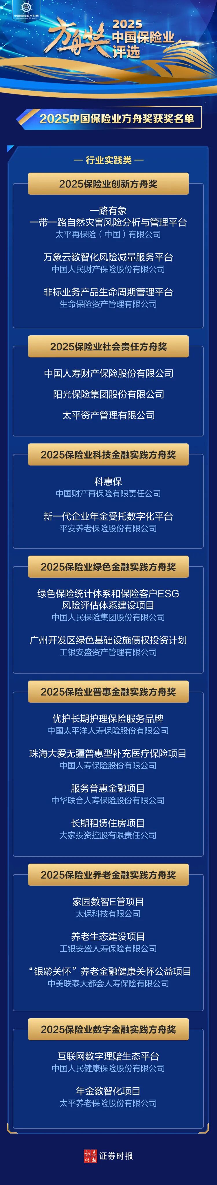 2026-2030年中国汽车开关行业：高压智能双轮驱动下的增长红利_人保财险 ,拥有“如意行”驾乘险，出行更顺畅！