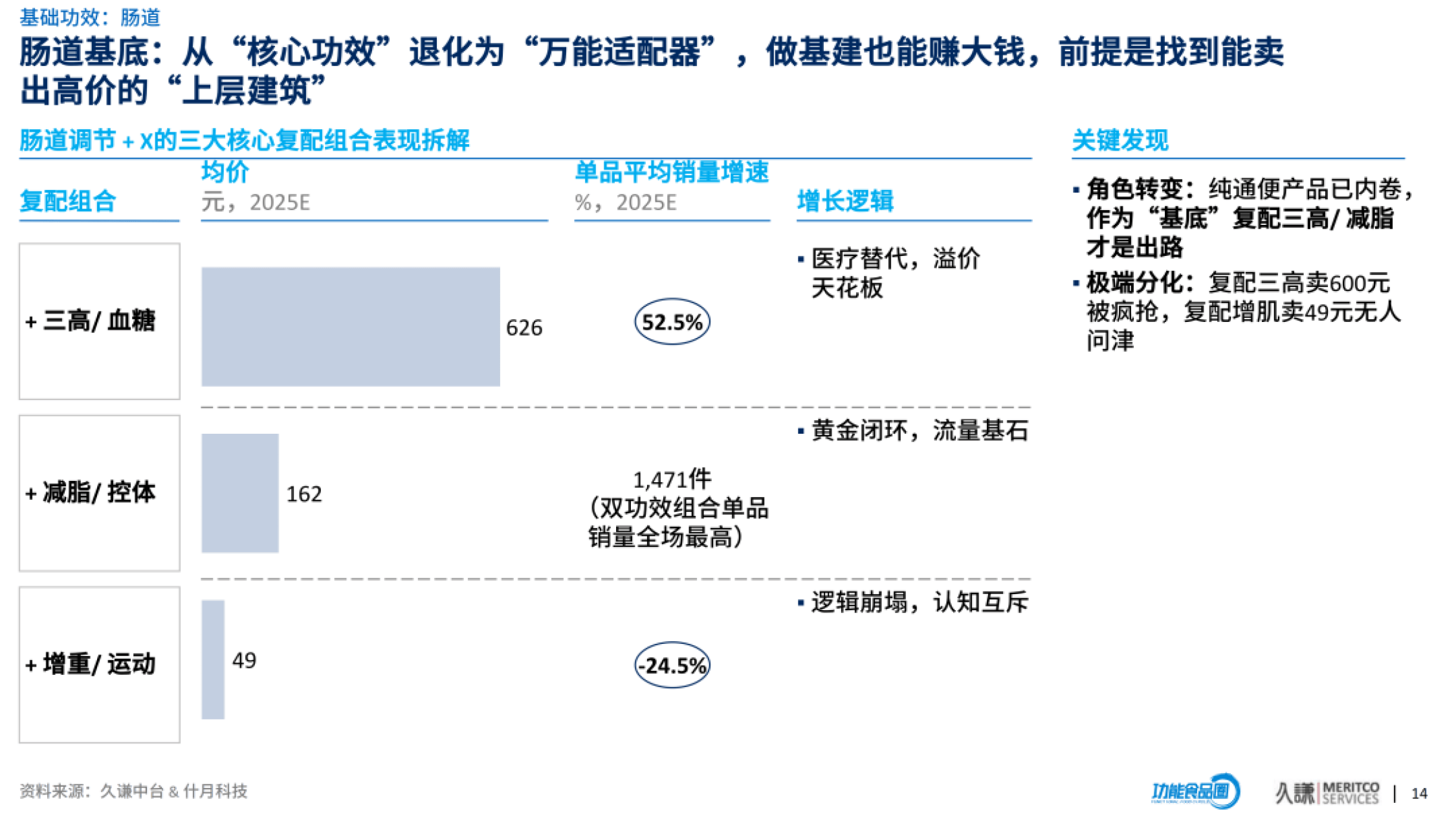 2026-2030年中国汽车开关行业：高压智能双轮驱动下的增长红利_人保财险 ,拥有“如意行”驾乘险，出行更顺畅！