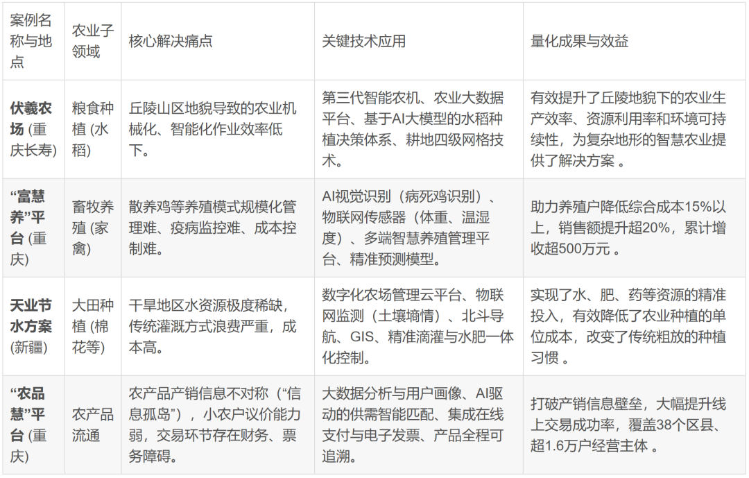 人保服务,人保财险政银保 _2026-2030无人配送行业：硬件成本“摩尔定律”与10万台规模盈利临界点的投资窗口期