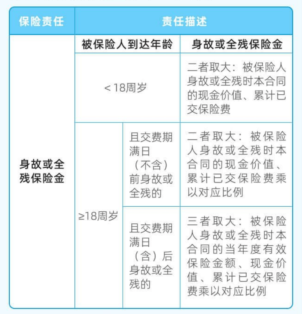 人保财险政银保 ,拥有“如意行”驾乘险，出行更顺畅！_2026-2030年中国颗粒剂行业：大健康消费驱动，功能性食品颗粒与OTC市场的创新增长点