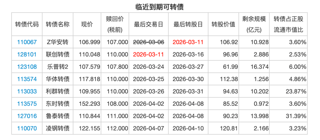 文科股份：签署佛茂国资协同系列战略合作协议