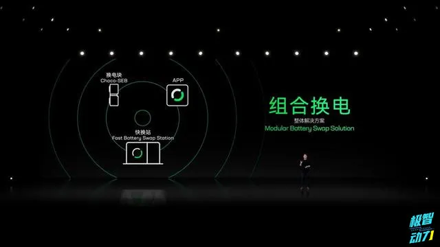 宁德时代公布国际专利申请：“换电站的热管理系统、热管理方法及换电站”
