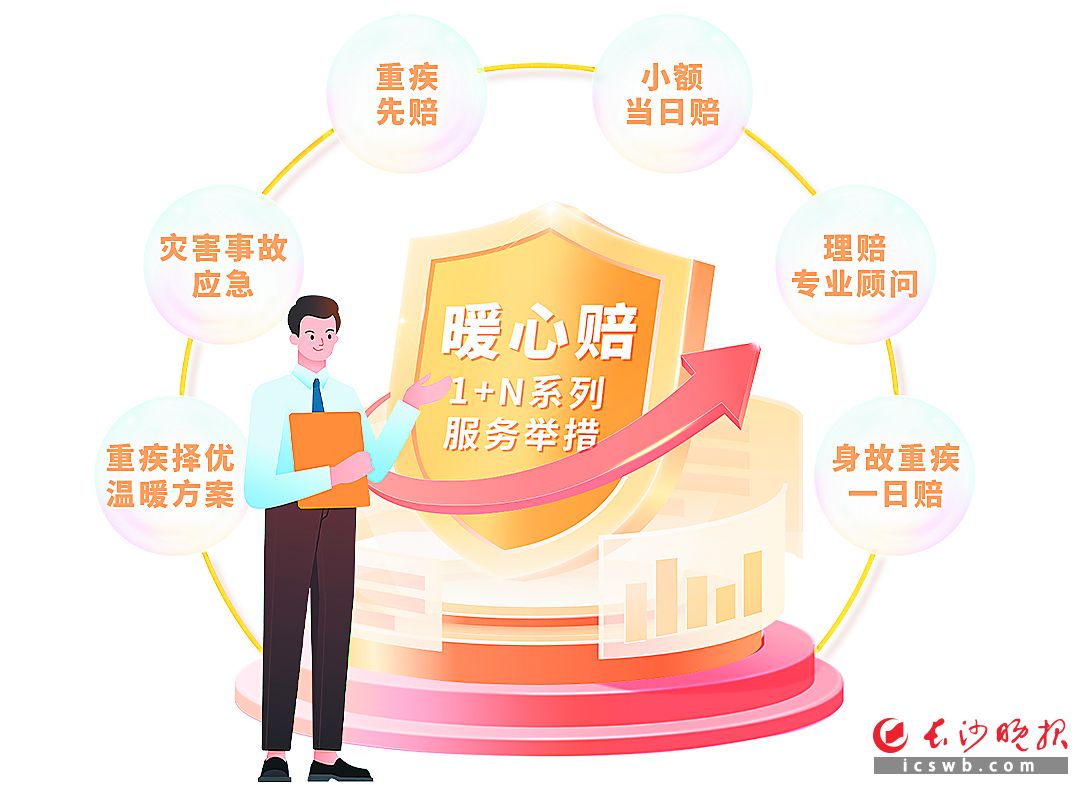 人保伴您前行,人保有温度_2026-2030年股权投资项目商业计划书：高增长赛道筛选与退出路径的确定性设计