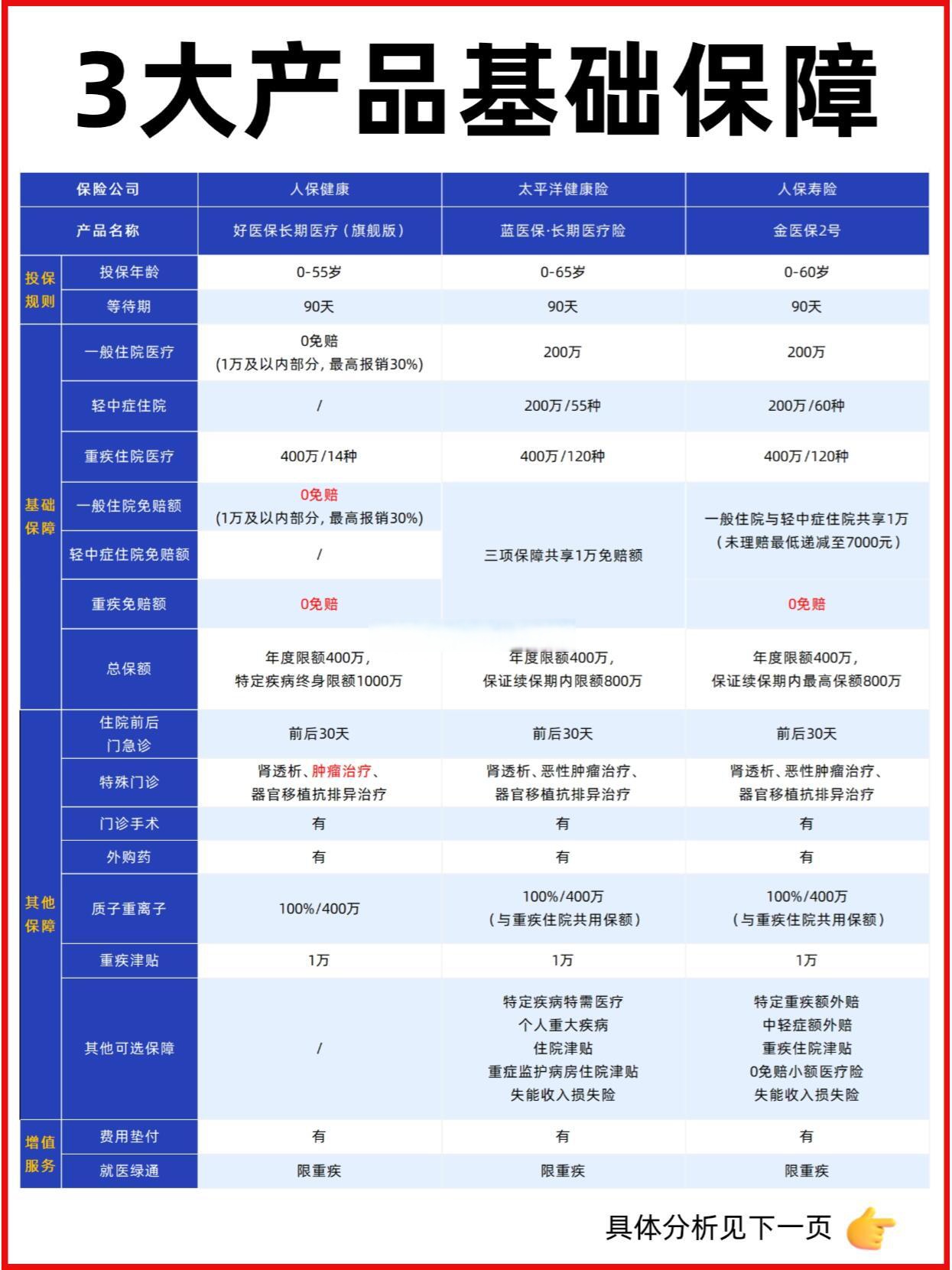 人保财险政银保 ,人保护你周全_2026-2030年质子交换膜燃料电池行业市场需求与发展趋势预测研究分析