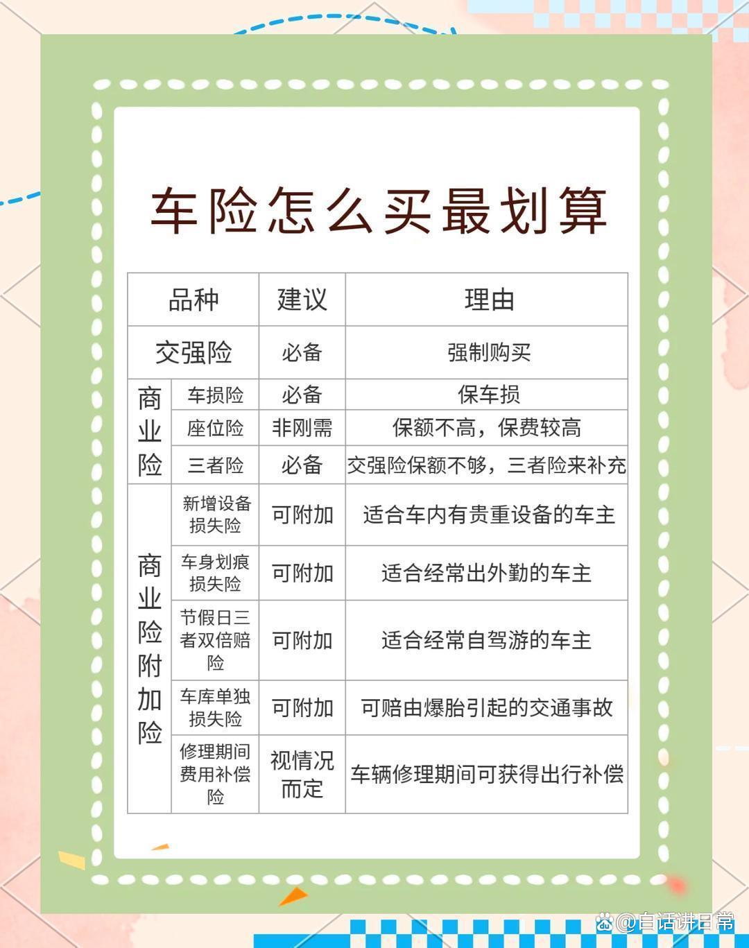 人保车险   品牌优势——快速了解燃油汽车车险,人保车险_2026女装产业：一场关于“美”与“效率”的产业革命