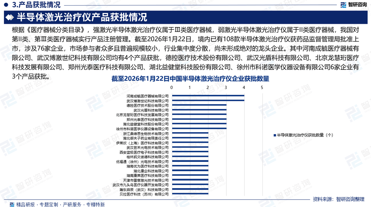 轻量化革命：2026年中国GFRP横向板簧行业全景洞察与投资战略解码_人保财险 ,人保护你周全