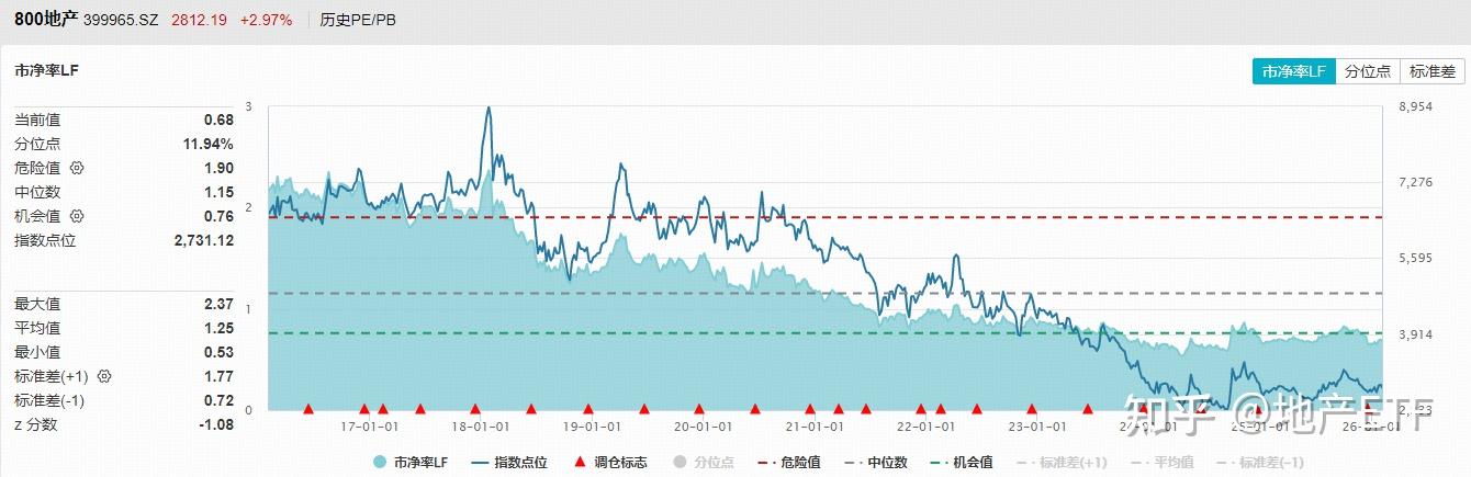 两融余额缩水62.44亿元 杠杆资金大幅加仓233股