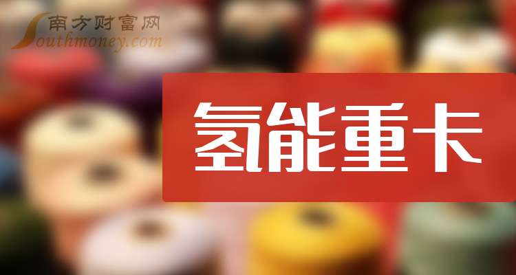 拥有“如意行”驾乘险，出行更顺畅！,人保护你周全_氢能崛起：2026如何打破“制储运”瓶颈?