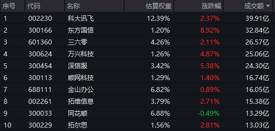 网易LobsterAI（有道龙虾）发布新版