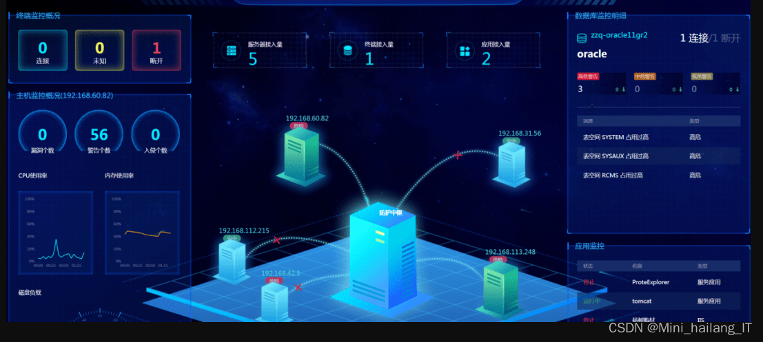 盛视科技获得发明专利授权：“基于视觉的拖挂车车厢倾斜角检测方法及检测系统”