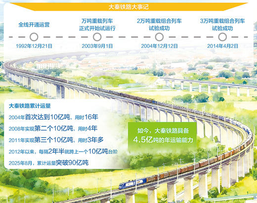 深蓝航天创始人霍亮：打造常态化、低成本的“太空货运班车”|2026商业新愿景