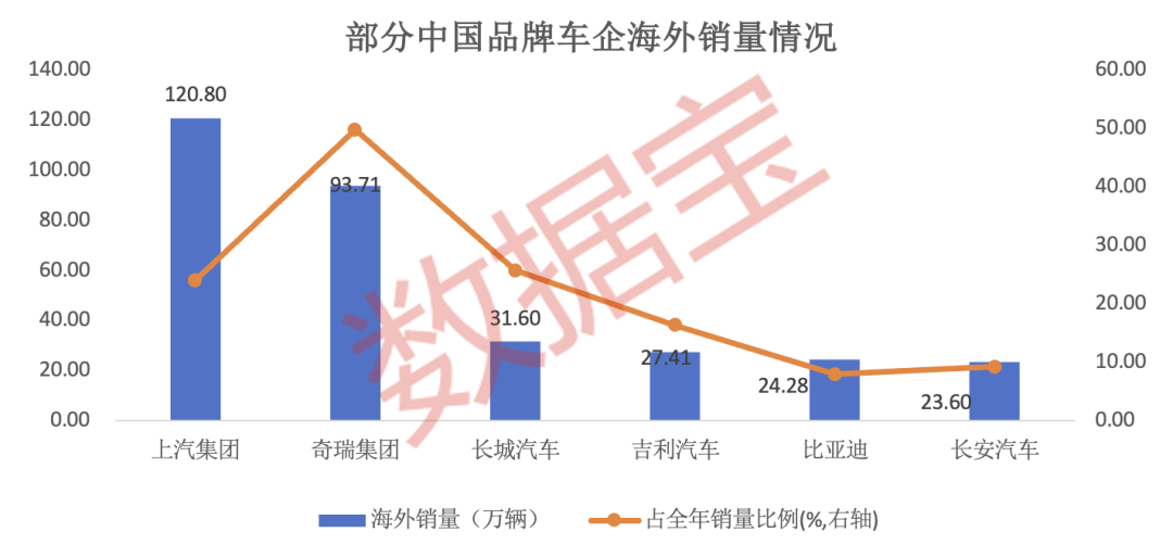 2026-2030年轨道交通装备行业：从“中国制造”到“全球标准”的出海红利期_人保伴您前行,人保有温度