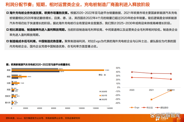 2026-2030年轨道交通装备行业：从“中国制造”到“全球标准”的出海红利期_人保伴您前行,人保有温度