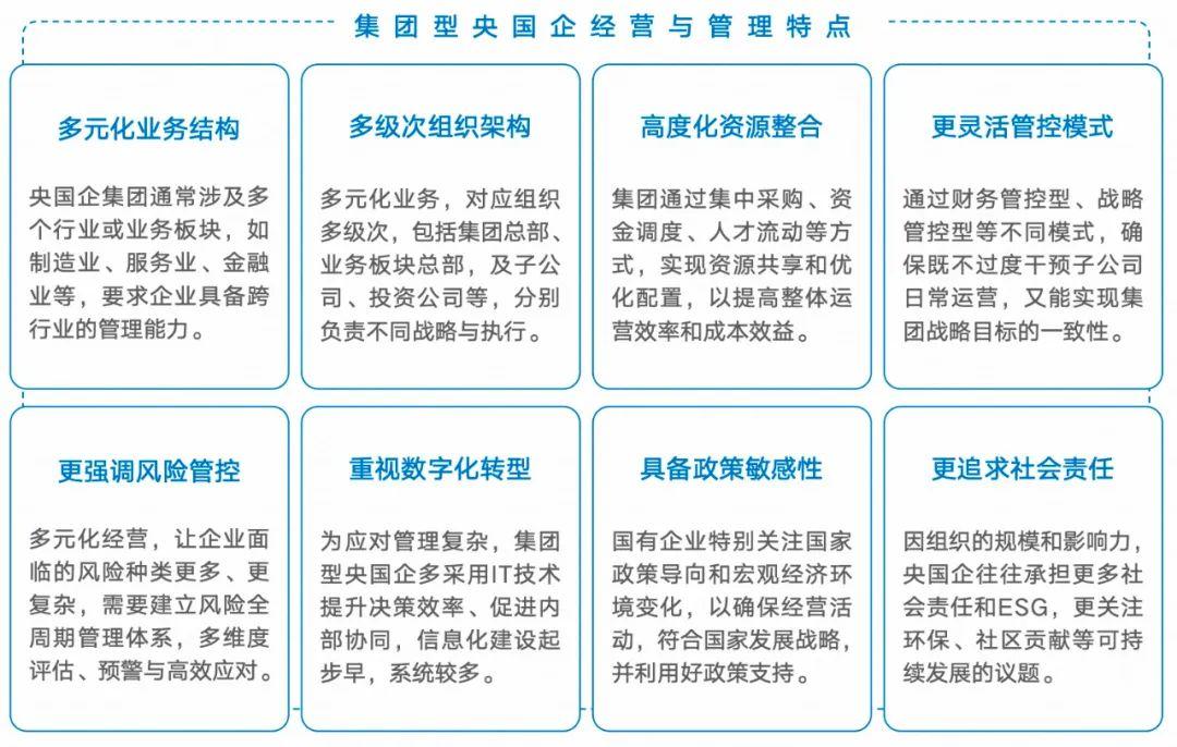 上交所：打造多层次、立体化的ETF市场体系与产品服务矩阵