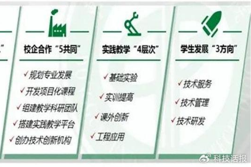 上交所：打造多层次、立体化的ETF市场体系与产品服务矩阵