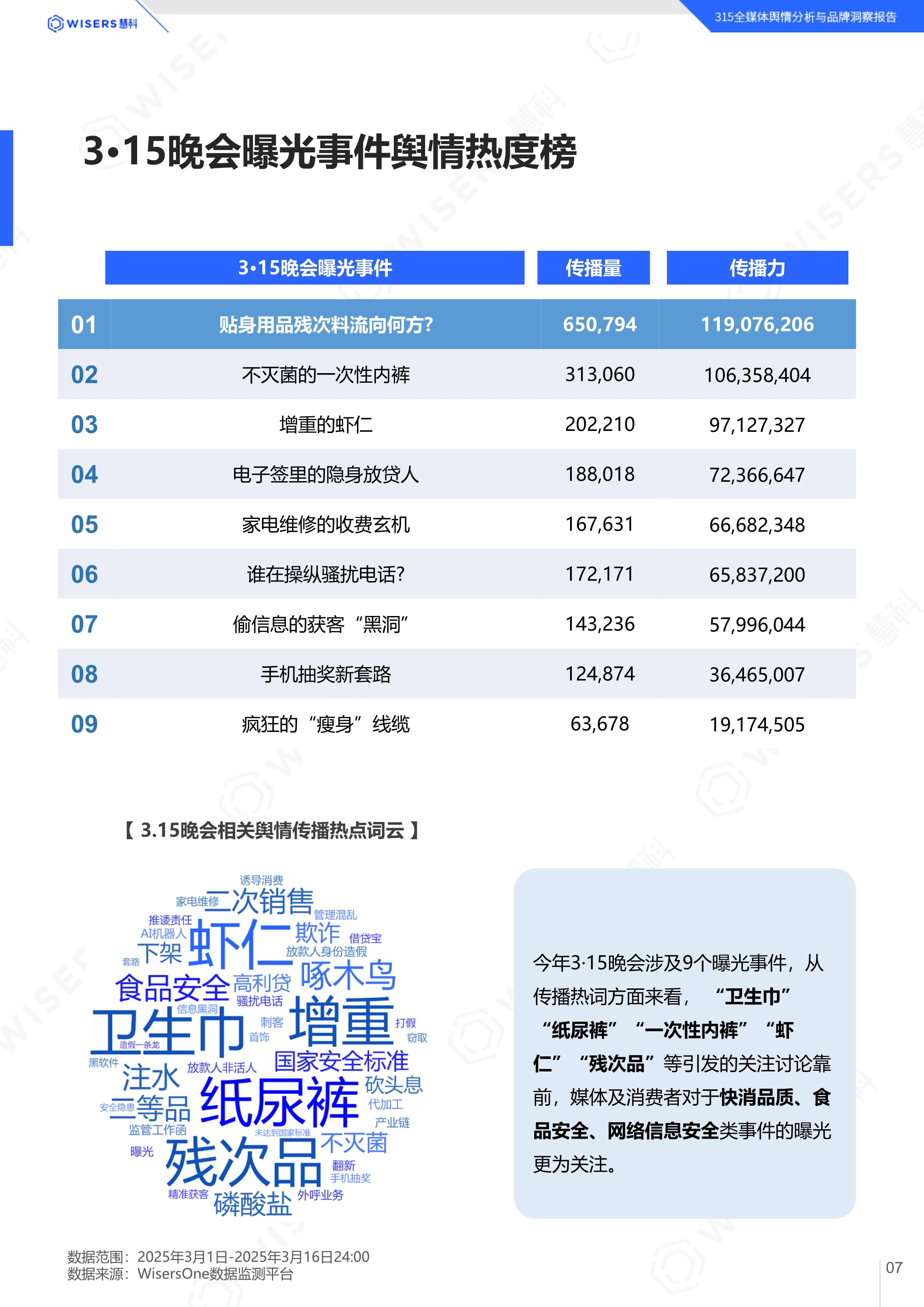 人保财险政银保 ,人保财险 _2026年大气污染防治行业深度分析：现状洞察、前景展望与趋势