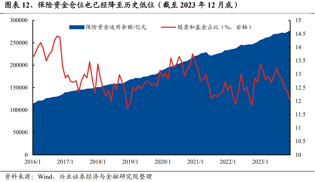 险资入“量”调查：当“绝对稳健”遇见“量化黑箱”