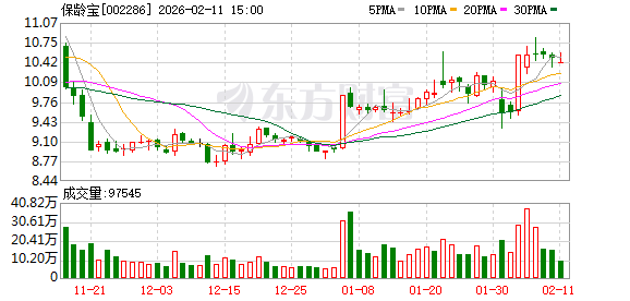 酷特智能：截止2026年3月10日，公司股东总户数为31,014户