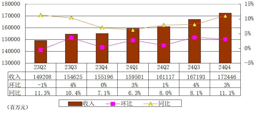 重返5万亿港元！马化腾凌晨2点发声，带货自家“龙虾”
