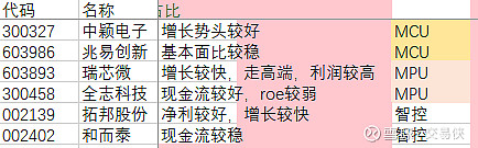 中颖电子大宗交易成交1.32亿元
