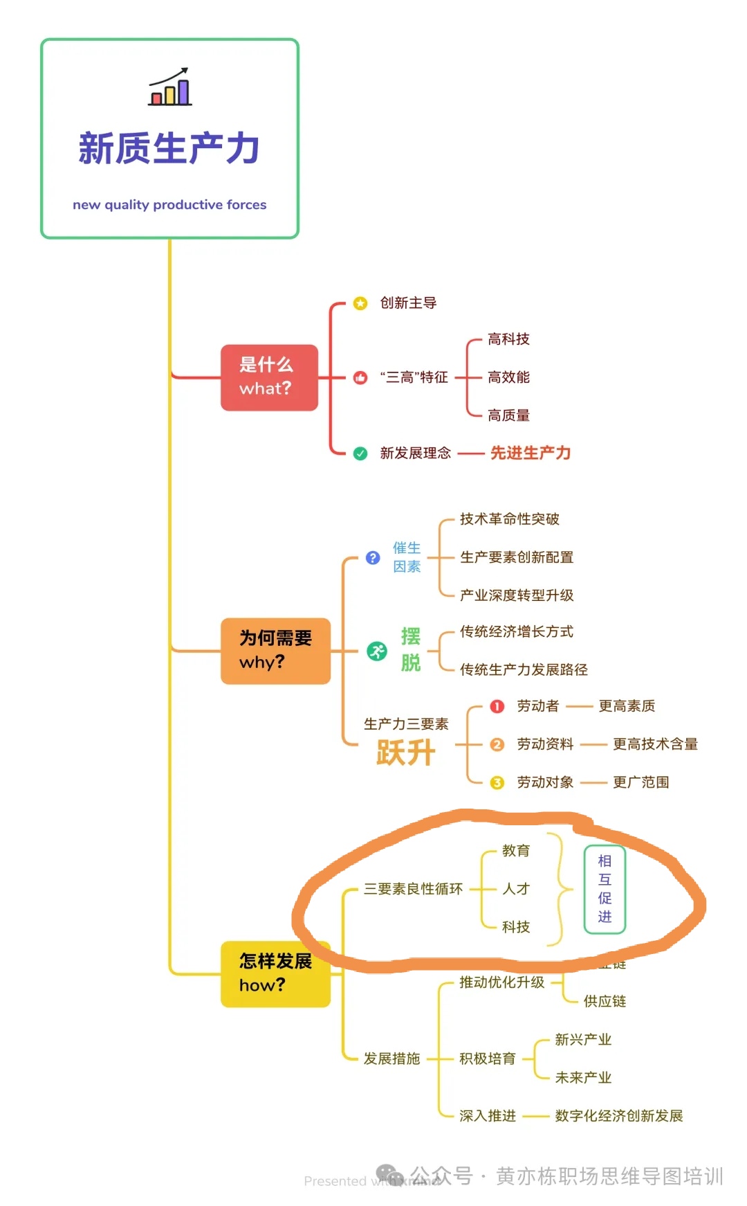 2026航空客运产业：从“规模扩张”到“高质量发展”的制度重构_保险有温度,人保财险 