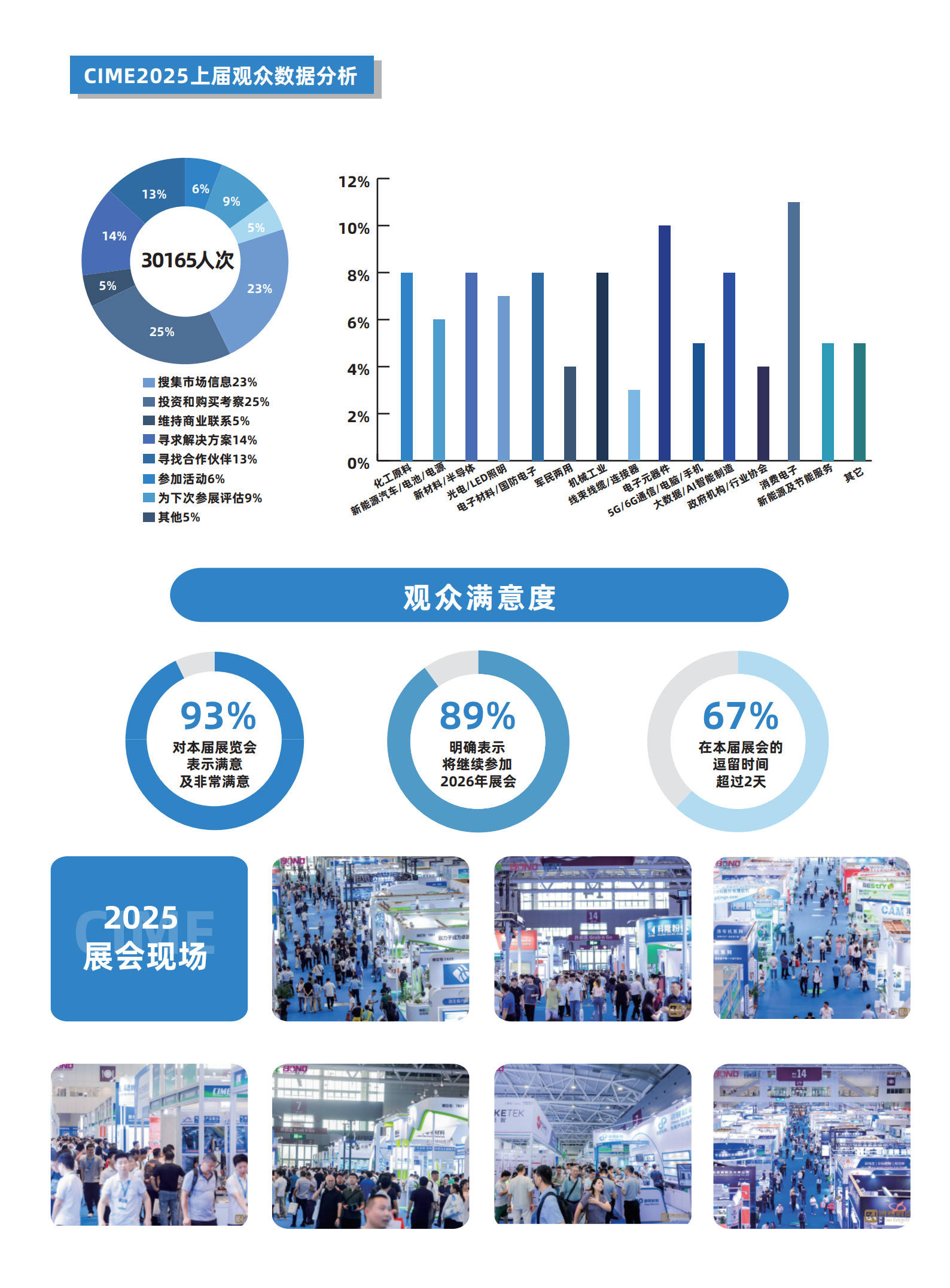 2026护肤产业未来发展方向及趋势预测_人保服务 ,人保有温度