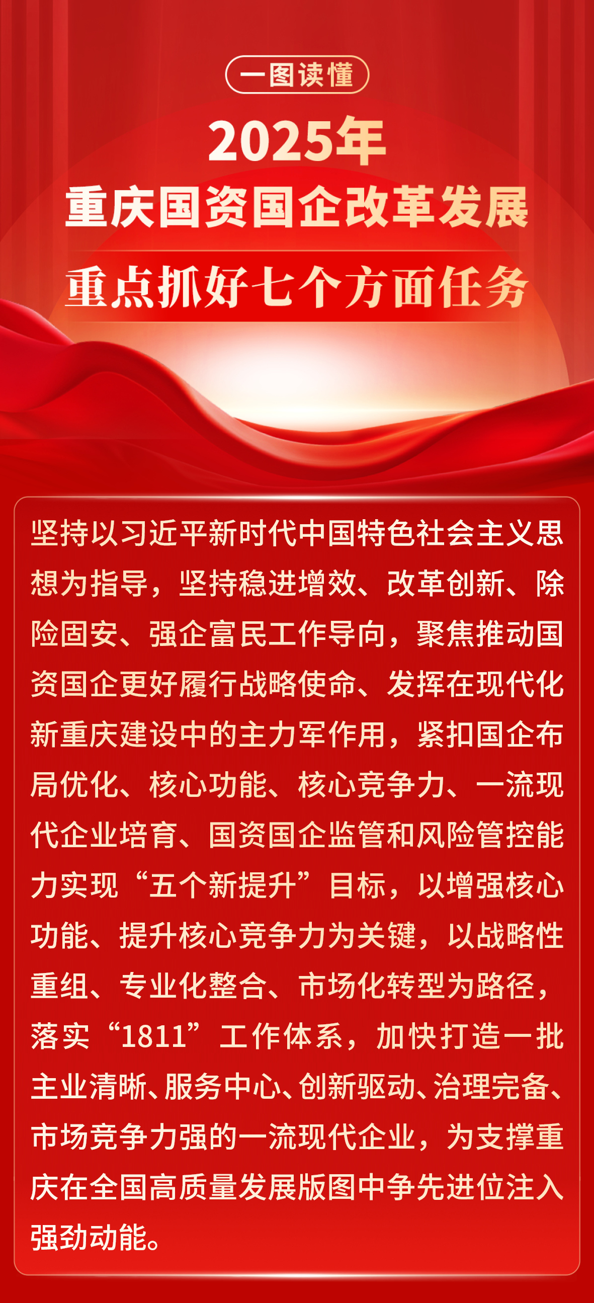 两会｜加强稳市机制建设 净化资本市场生态