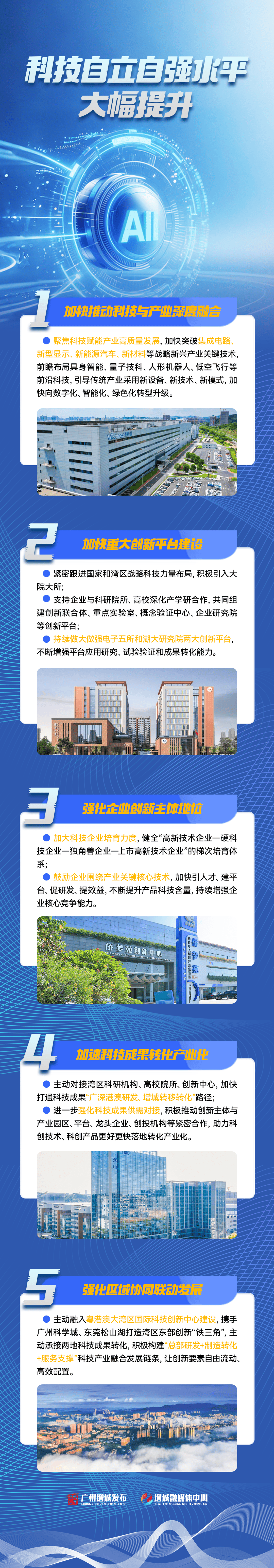 “十五五”开局之年科技创新发展势头强劲