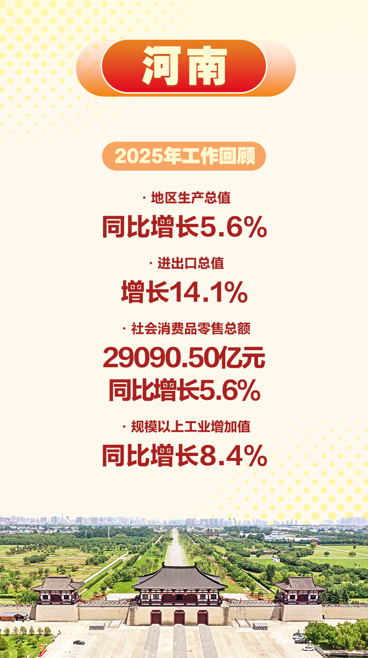 “十五五”开局之年科技创新发展势头强劲