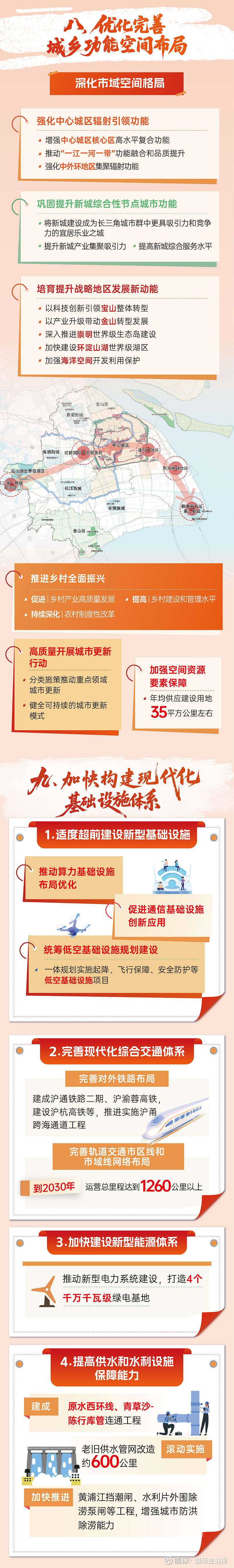 人保服务,人保车险_2026隧道建设产业：从“交通强国”到“十五五”规划的顶层设计