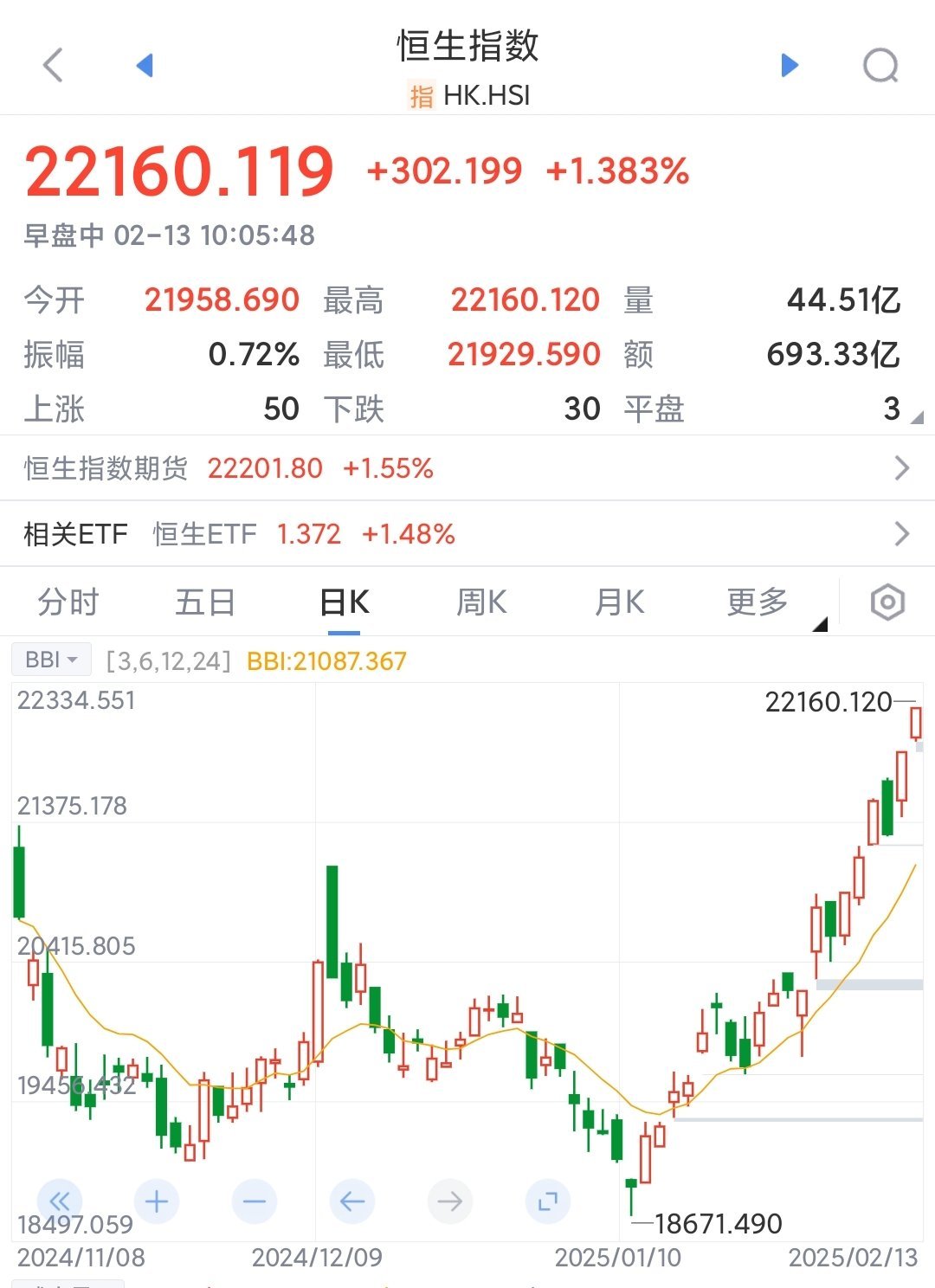 碳交易概念上涨0.67%，6股主力资金净流入超亿元