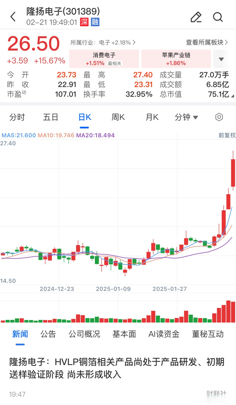 兆驰股份：1.6T光模块已进入快速研发阶段