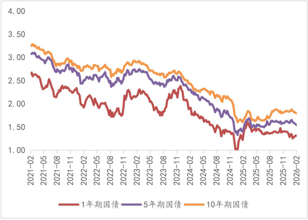 Wind发布首个AI投研智能体平台WindClaw