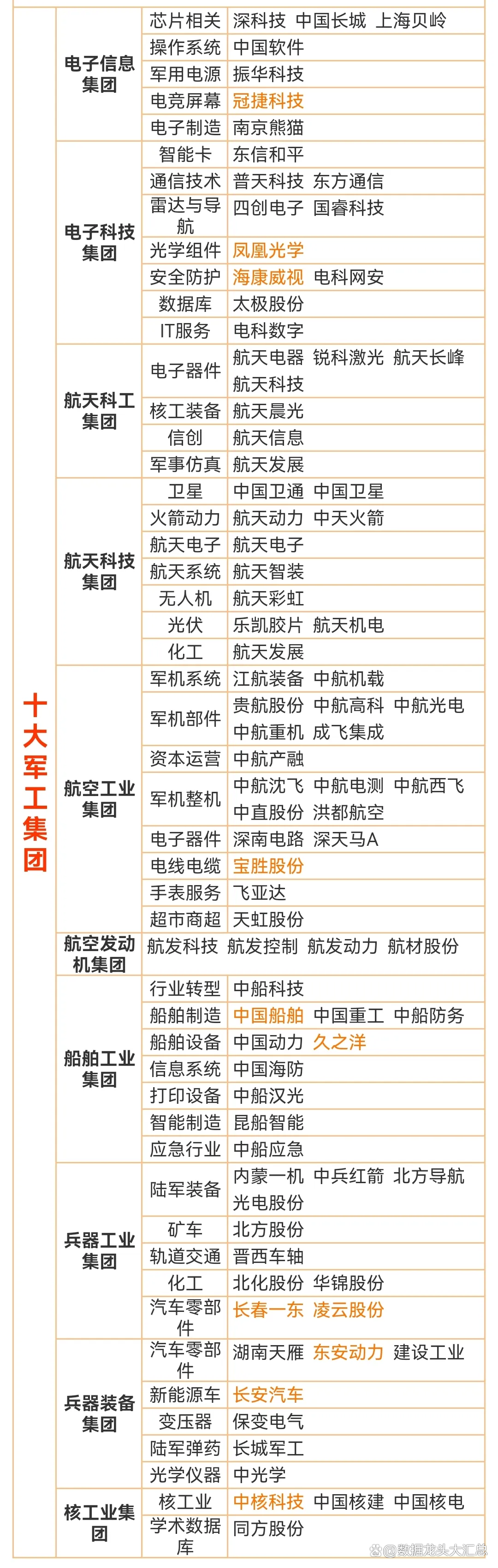 超讯通信拟对外投资设立控股子公司 拓展在算力业务布局