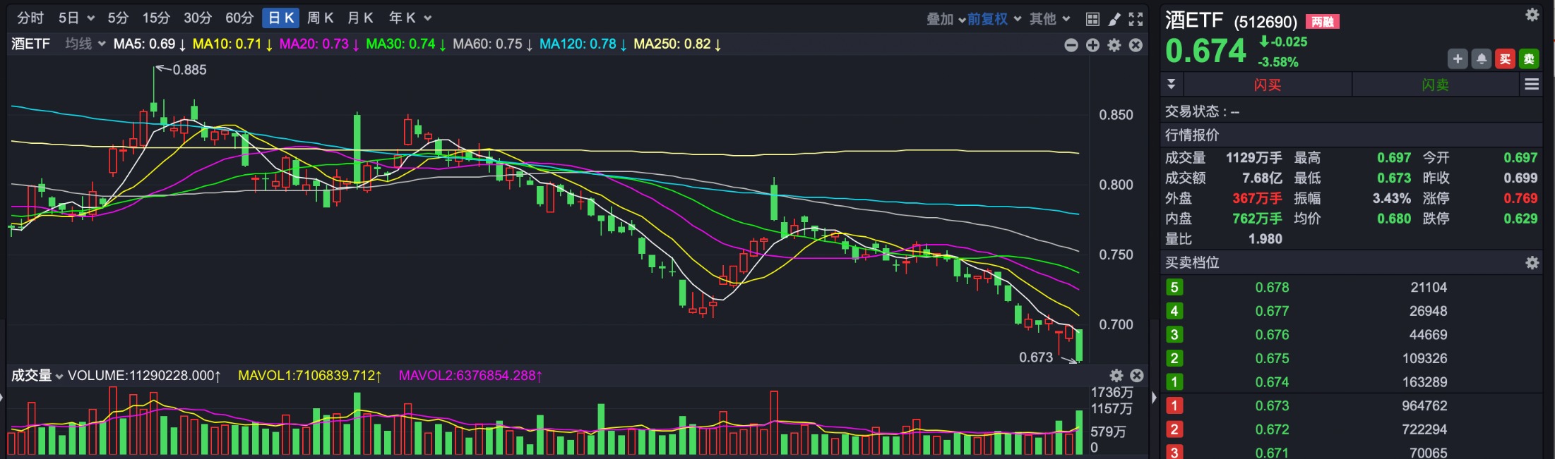3月12日北向资金ETF成交额37.22亿元