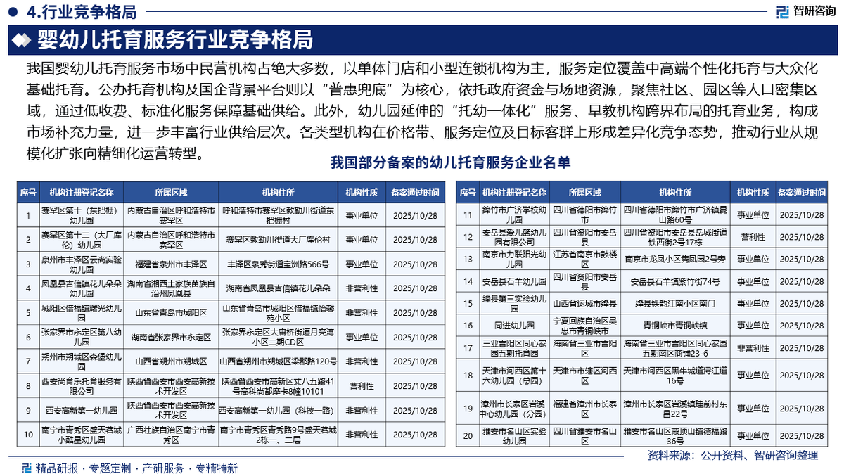 人保伴您前行,人保财险政银保 _2025年消防设备行业深度分析：现状洞察、前景展望与趋势
