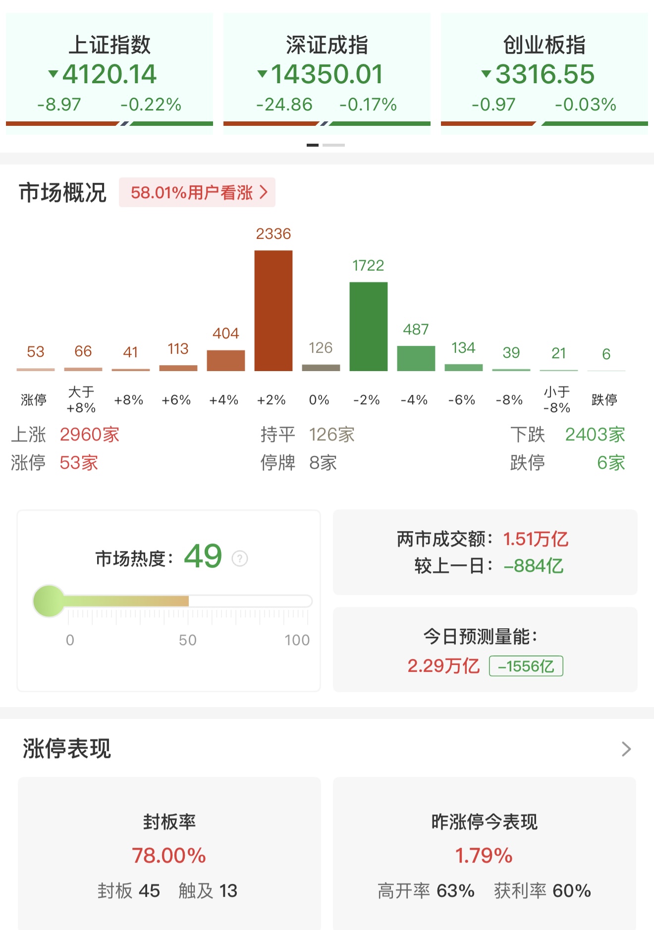 化工板块，连续爆发！