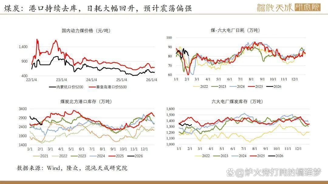 化工板块，连续爆发！
