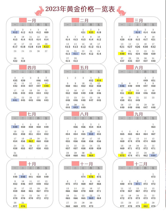 天顺风能成交额创2024年10月28日以来新高