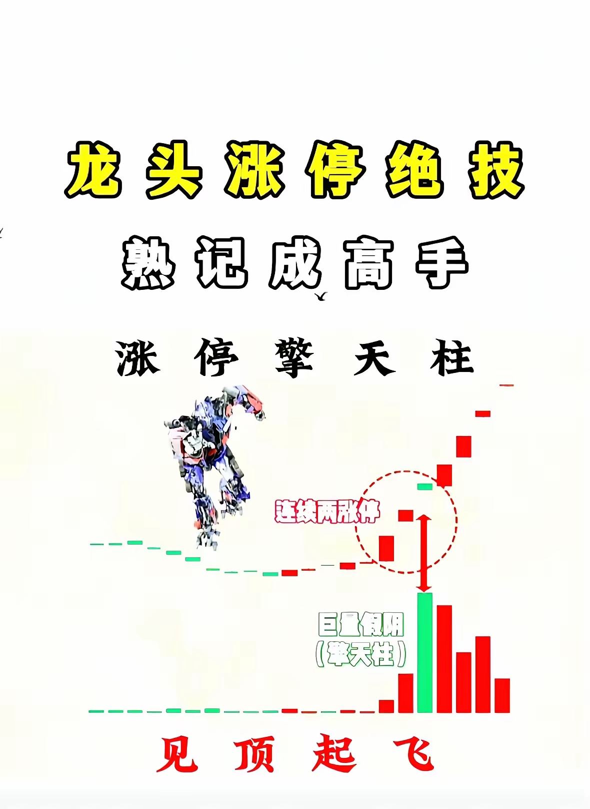 午评：沪指跌0.22% 风电设备板块持续走强