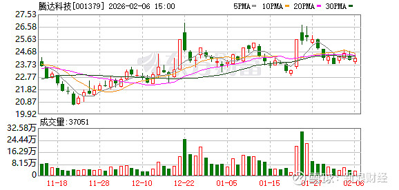 金埔园林：截至2026年3月10日公司合并普通账户和融资融券信用账户的在册股东总数为10380户