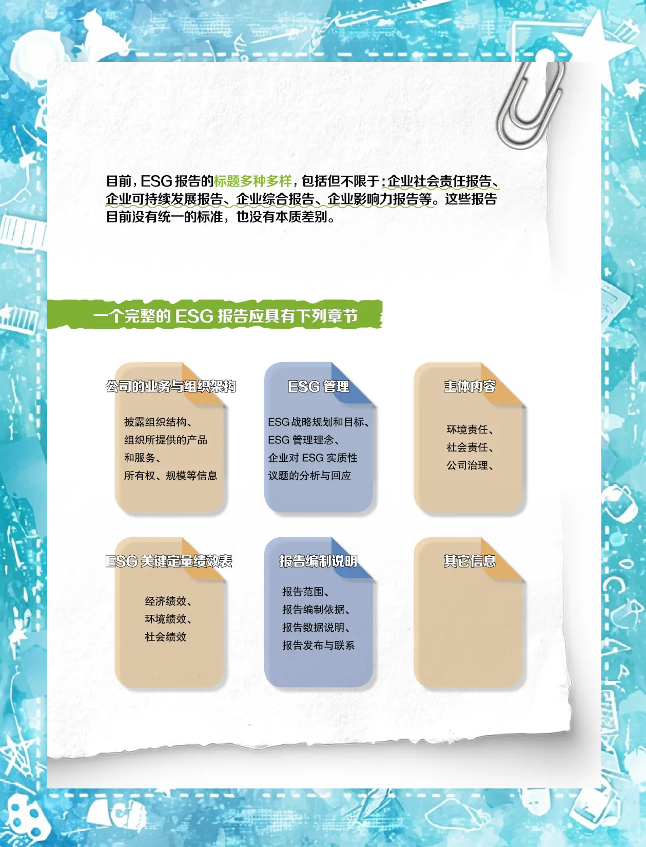 【ESG动态】四川成渝（601107.SH）获华证指数ESG最新评级BB，行业排名第25