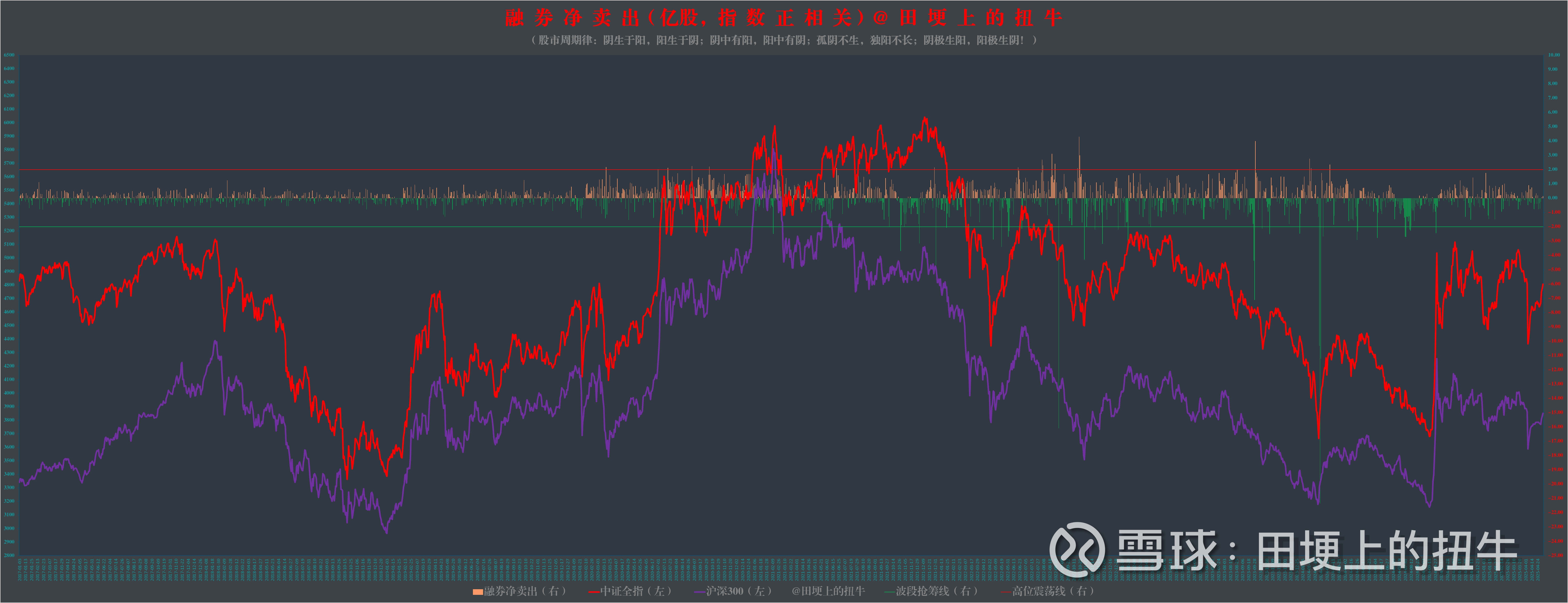 聚焦高景气绩优股 长线资金持仓线路图浮现