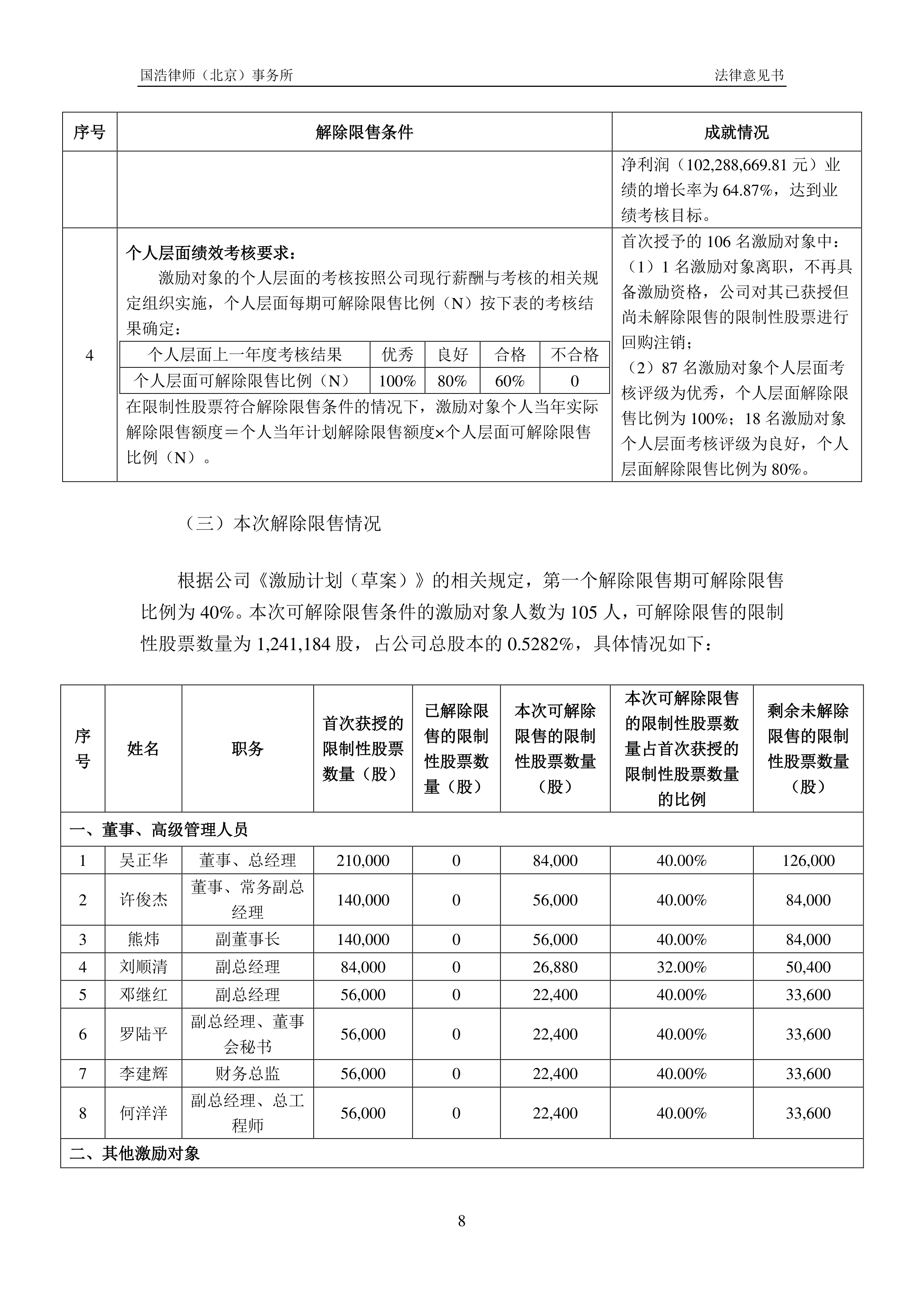 港交所将迎“上市新规”！同股不同权比例最高20:1，全面放开保密申报机制
