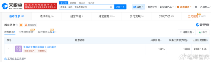 315漂白鸡爪曝光的亿丰电子大股东系A股公司