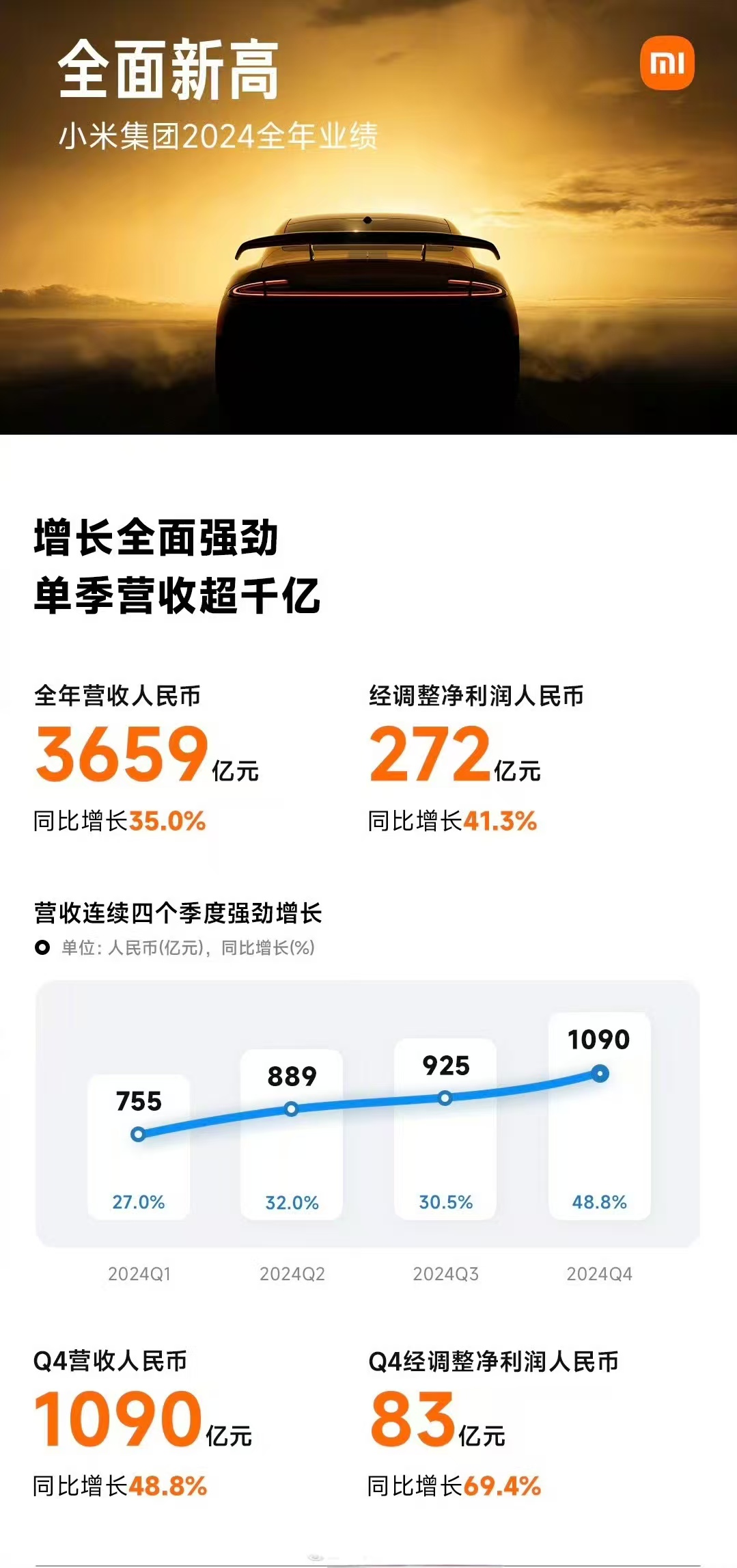 96家公司公布年报 17家业绩增幅翻倍
