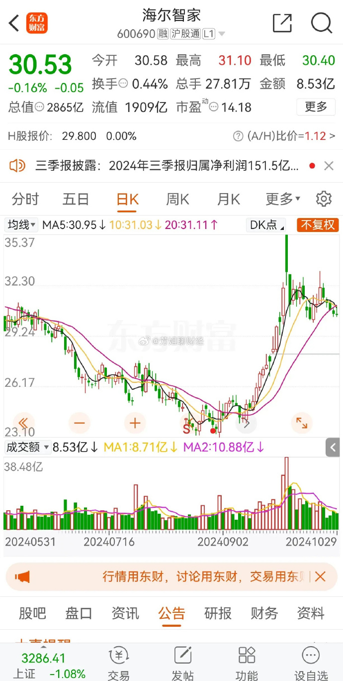 96家公司公布年报 17家业绩增幅翻倍