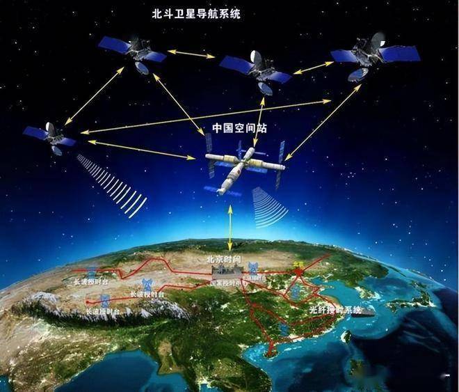 卫星互联网打开千亿级产业空间