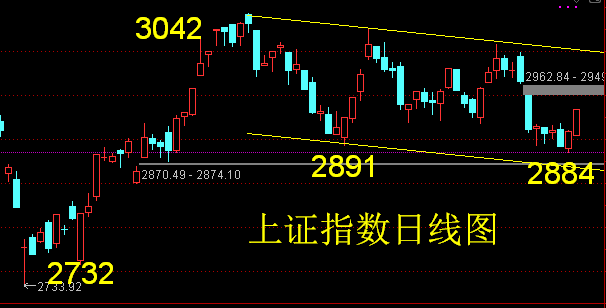 金属锌概念下跌2.77%，11股主力资金净流出超亿元