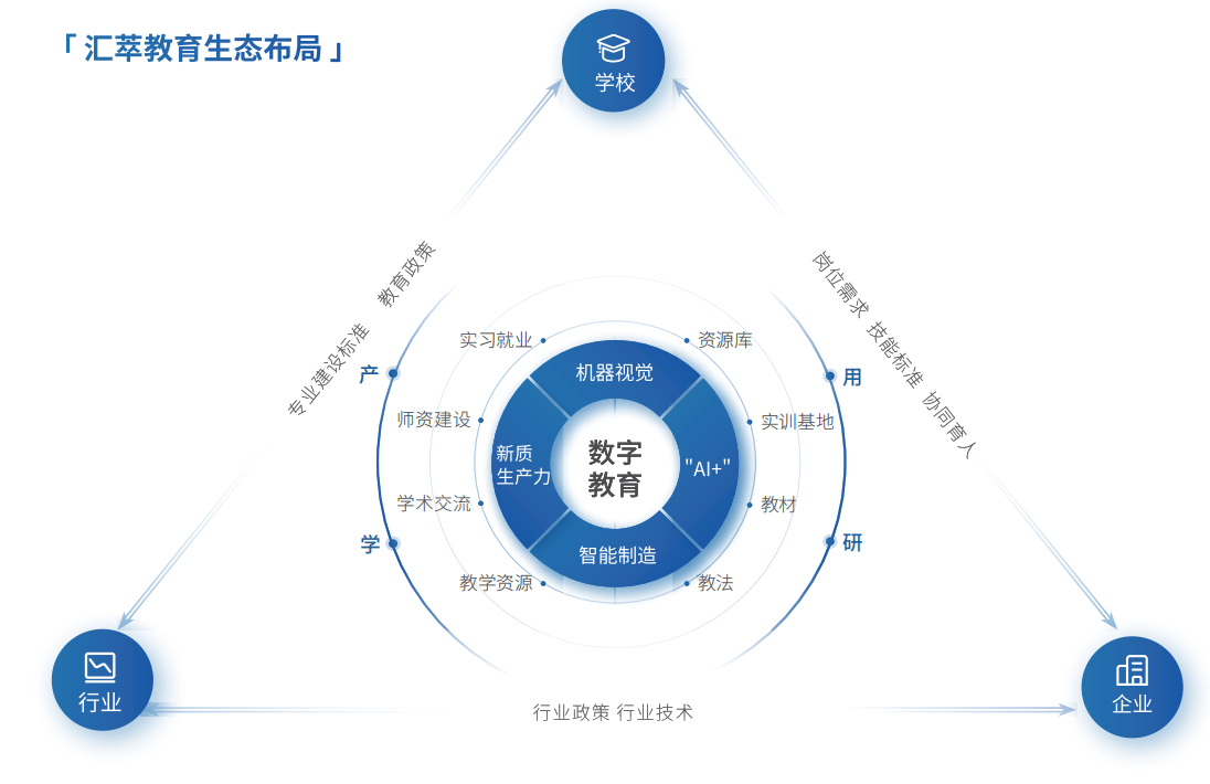 抢抓人工智能发展战略机遇期，携手构建网络空间命运共同体